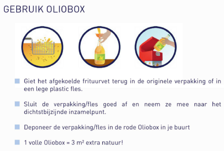 FAQ-afval-Oliobox_2.png#asset:438